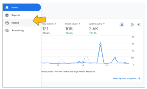 Como hacer reportes de tráfico en la sección "Explore" de GA4
