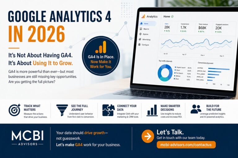Google Aanalytics 4 in 2026